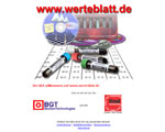 Screenshot der Webseite Werteblatt.de