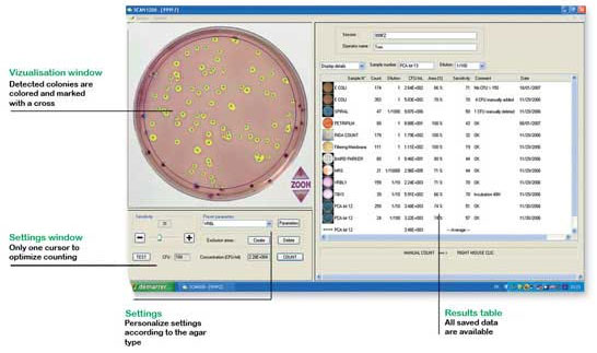 img/produkte/labm/scan1200/screenshot.jpg