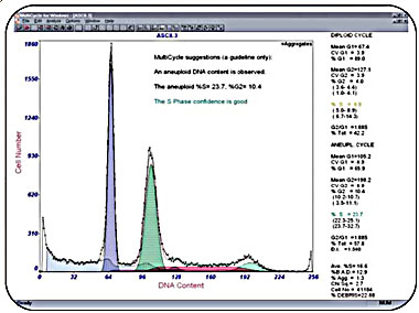 img/produkte/upload/apo/multi_cycle_1.jpg