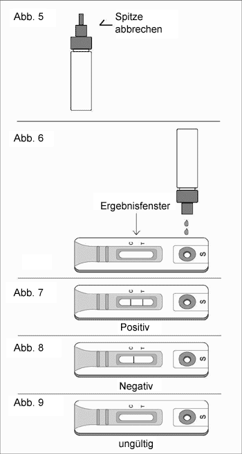 Durchfuehrung und Auswertung des Keul-o-tets H.pylori Stuhl